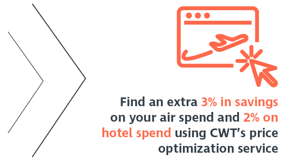 Find an extra 3 percent in savings on your air spend and 2 percent on hotel spend using CWT's price optimization service