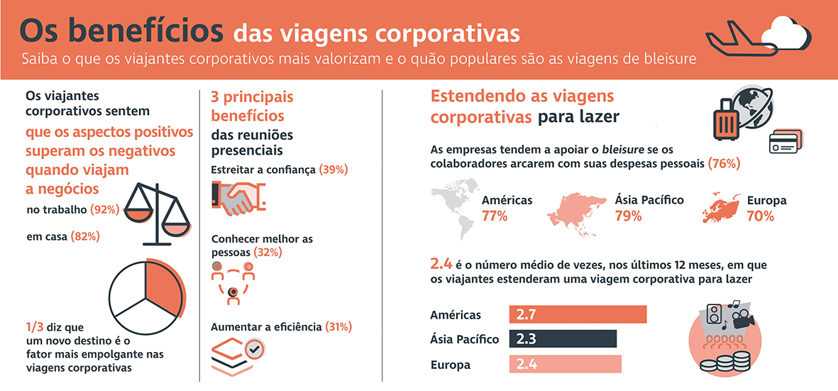 Médium Empata: Características, Pontos Positivos e Negativos