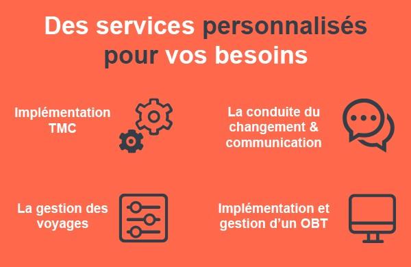 Des services personnalisés pour vos besoins