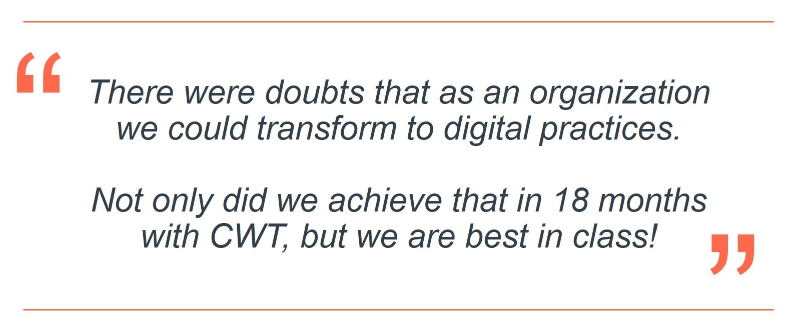 Best Digital Program - Quote