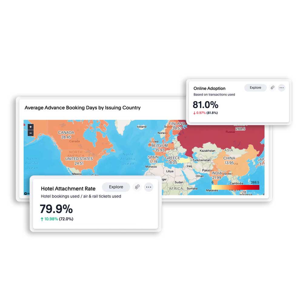 a collage of features available with CWT data tools 