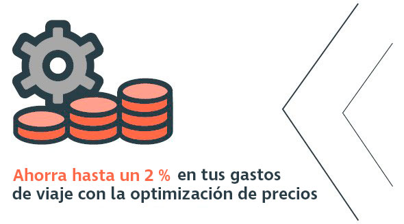 Ahorra hasta un 2 por ciento en tus gastos de viaje con la optimización de precios