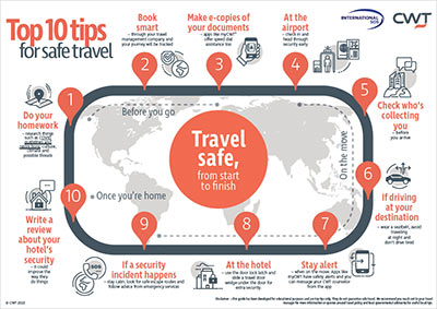 best travel safety tips