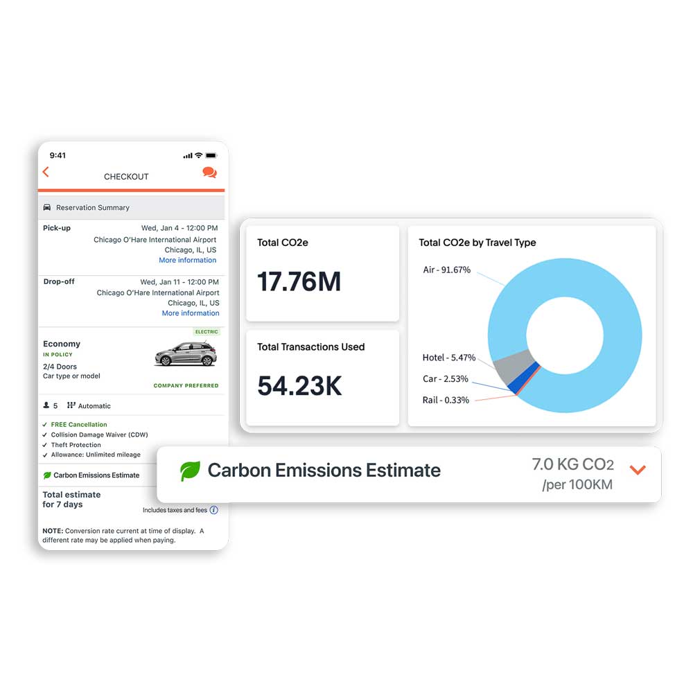 Collage of features available in CWT sustainability reporting tools