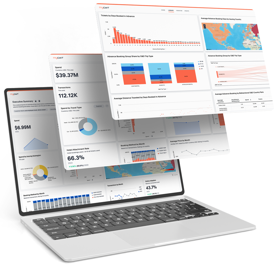 Laptop depicting multiple views of CWT data reporting tools