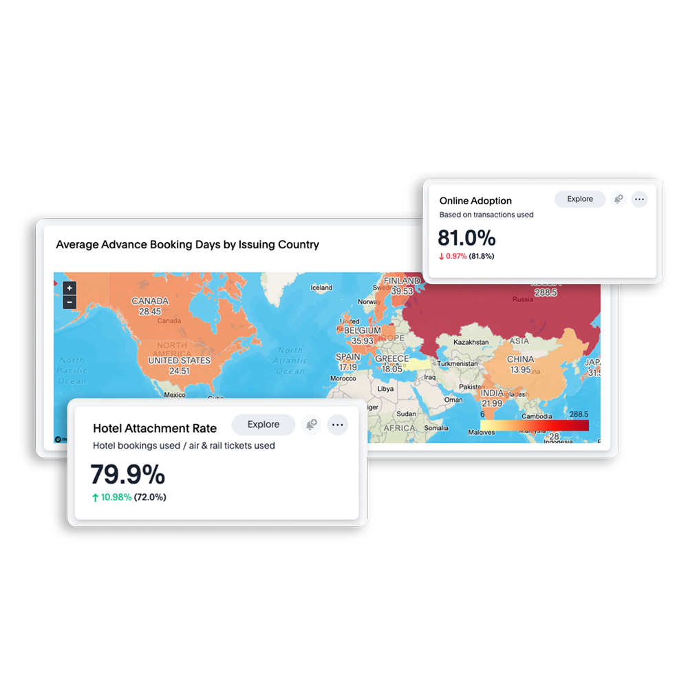 a collage of features available with CWT data tools 