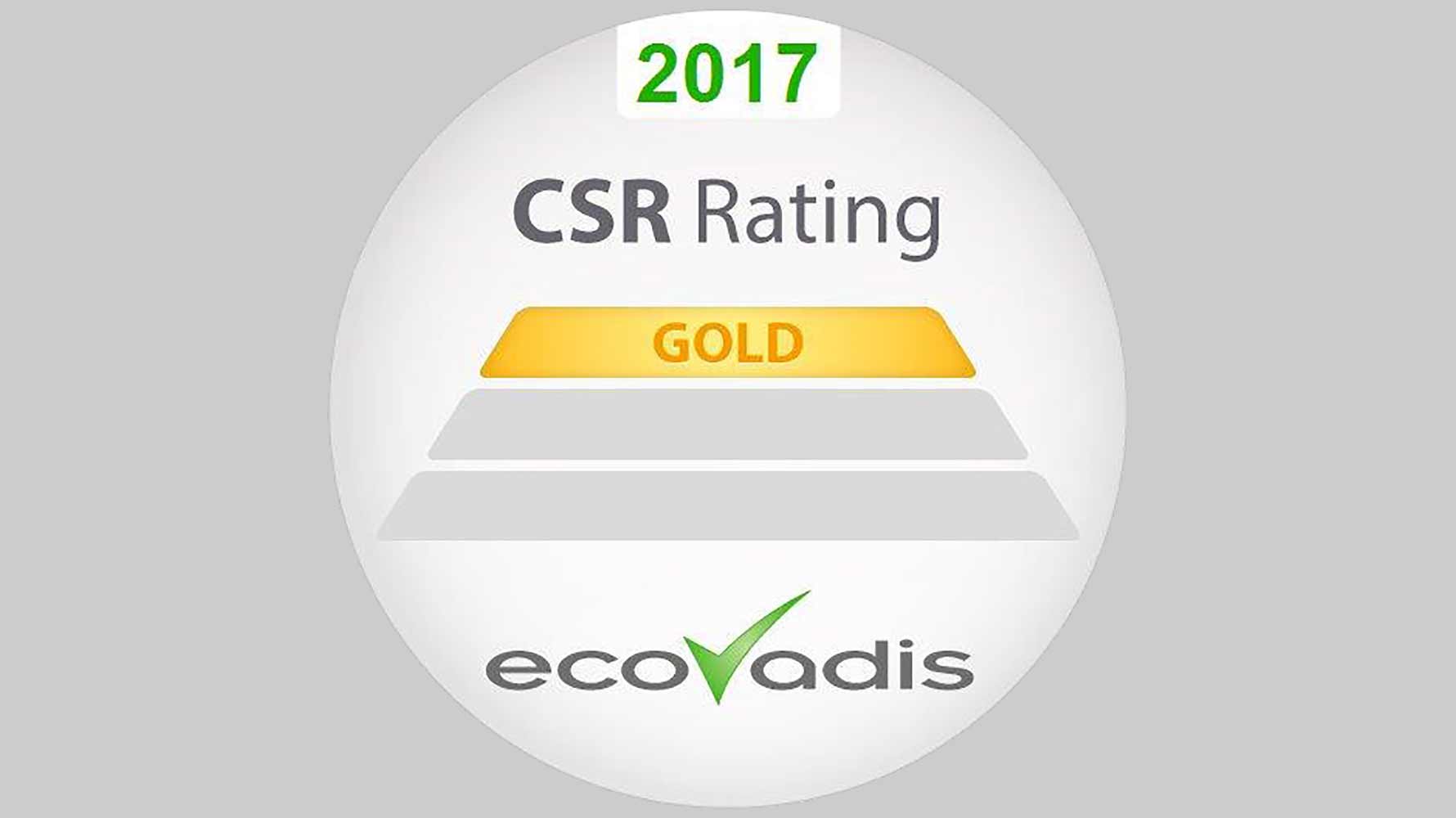 Carlson Wagonlit Travel awarded gold level csr-rating by Ecovadis