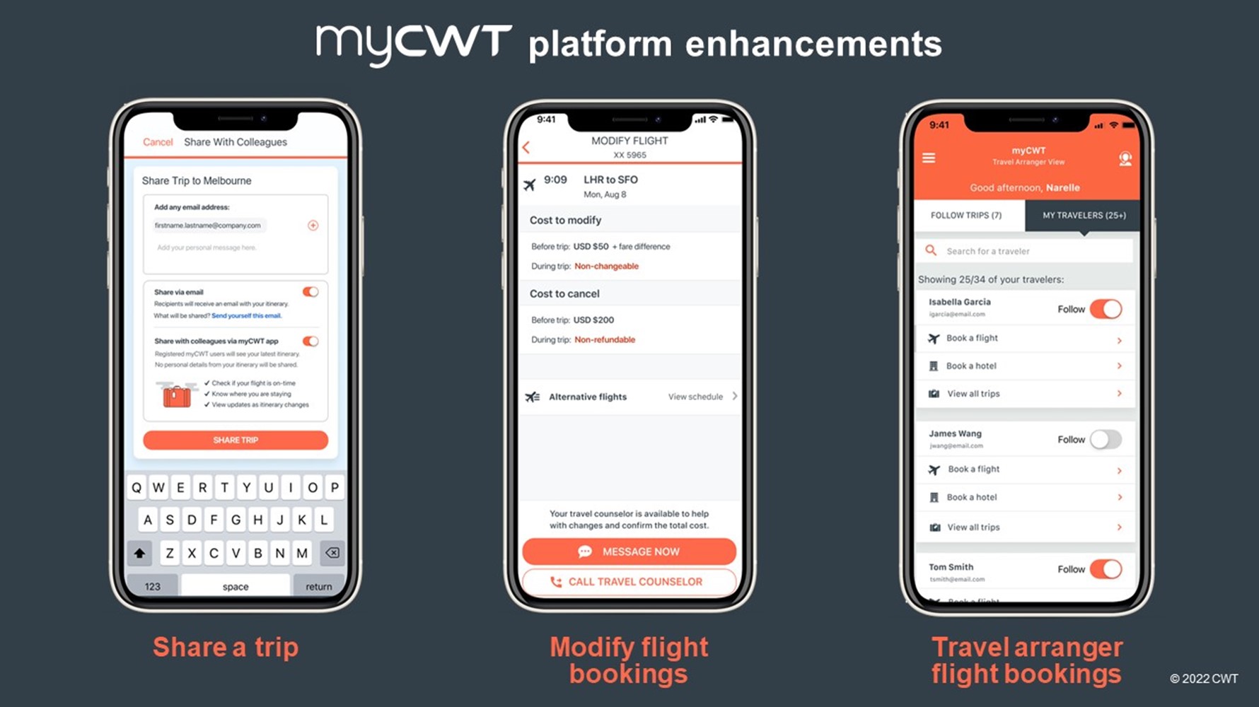 mycwt travel management app cwt