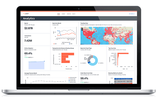 Analytics: Introducing new liveboards, enhanced access and improved data sources. 