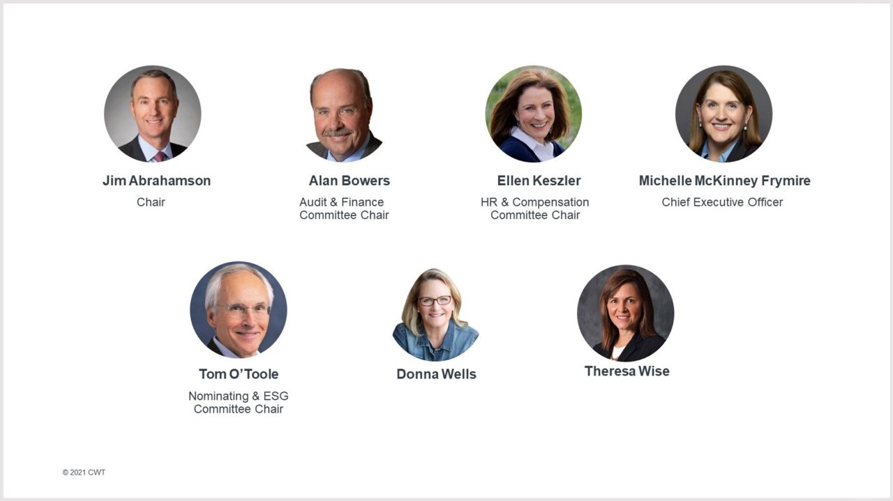CWT announces new board of directors
