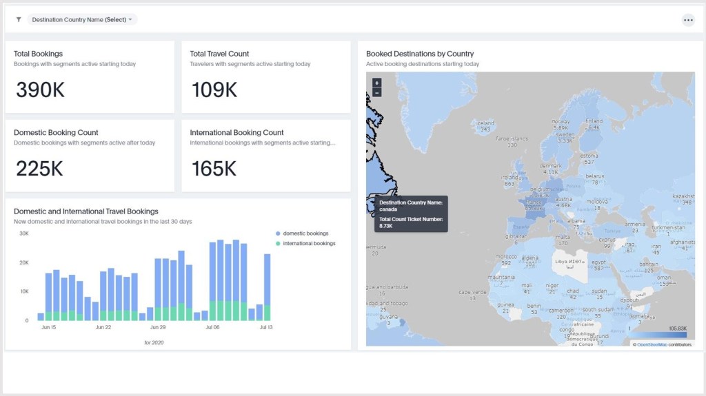 ​CWT introduces new data-powered solutions to guide companies and traveling employees on resuming travel