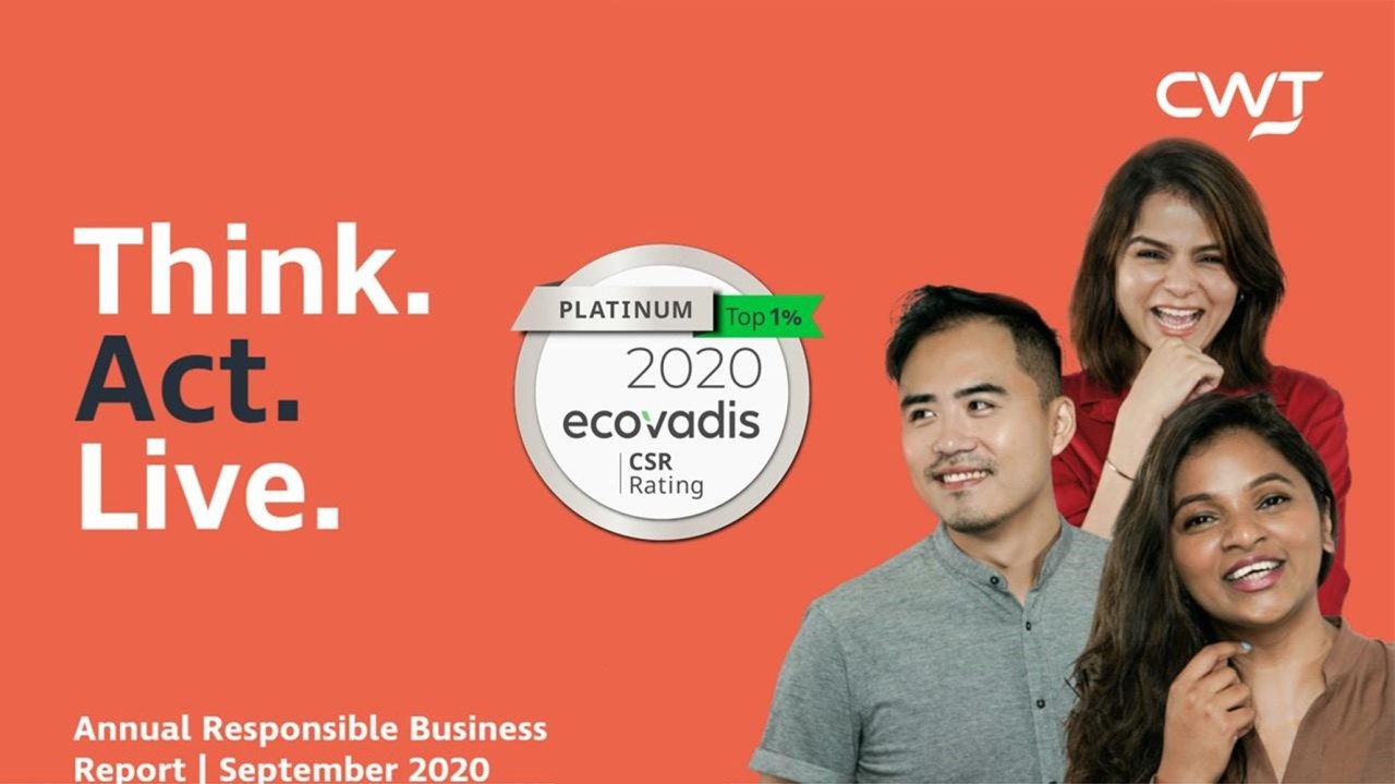 CWT’s eighth annual Responsible Business Report shows sustained momentum and continued recognition