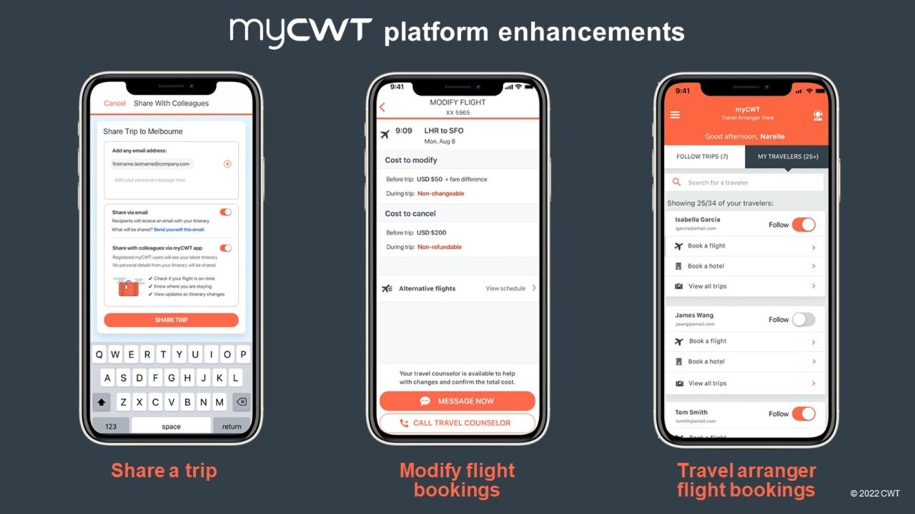 CWT adds new trip planning, management and collaboration functionalities to its myCWT platform