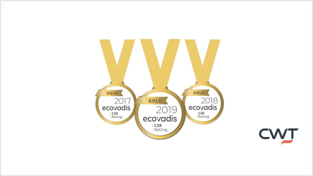 CWT rated Gold by EcoVadis for third year running