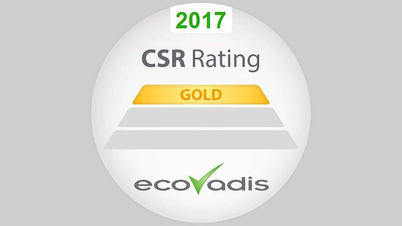 ​Carlson Wagonlit Travel awarded Gold level CSR rating by EcoVadis