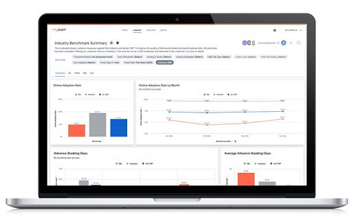 Analytics: Enabling greater insights with new liveboards and data analysis features 