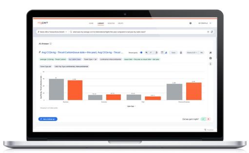 Analytics: Enhanced insights and experience with new content, features, and GenAI 