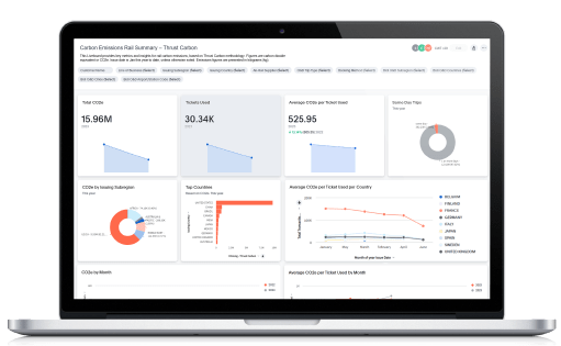 Carbon insights screen