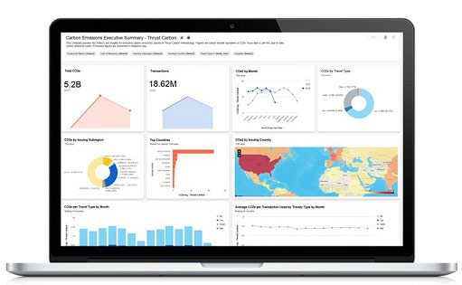 Sustainability reporting
