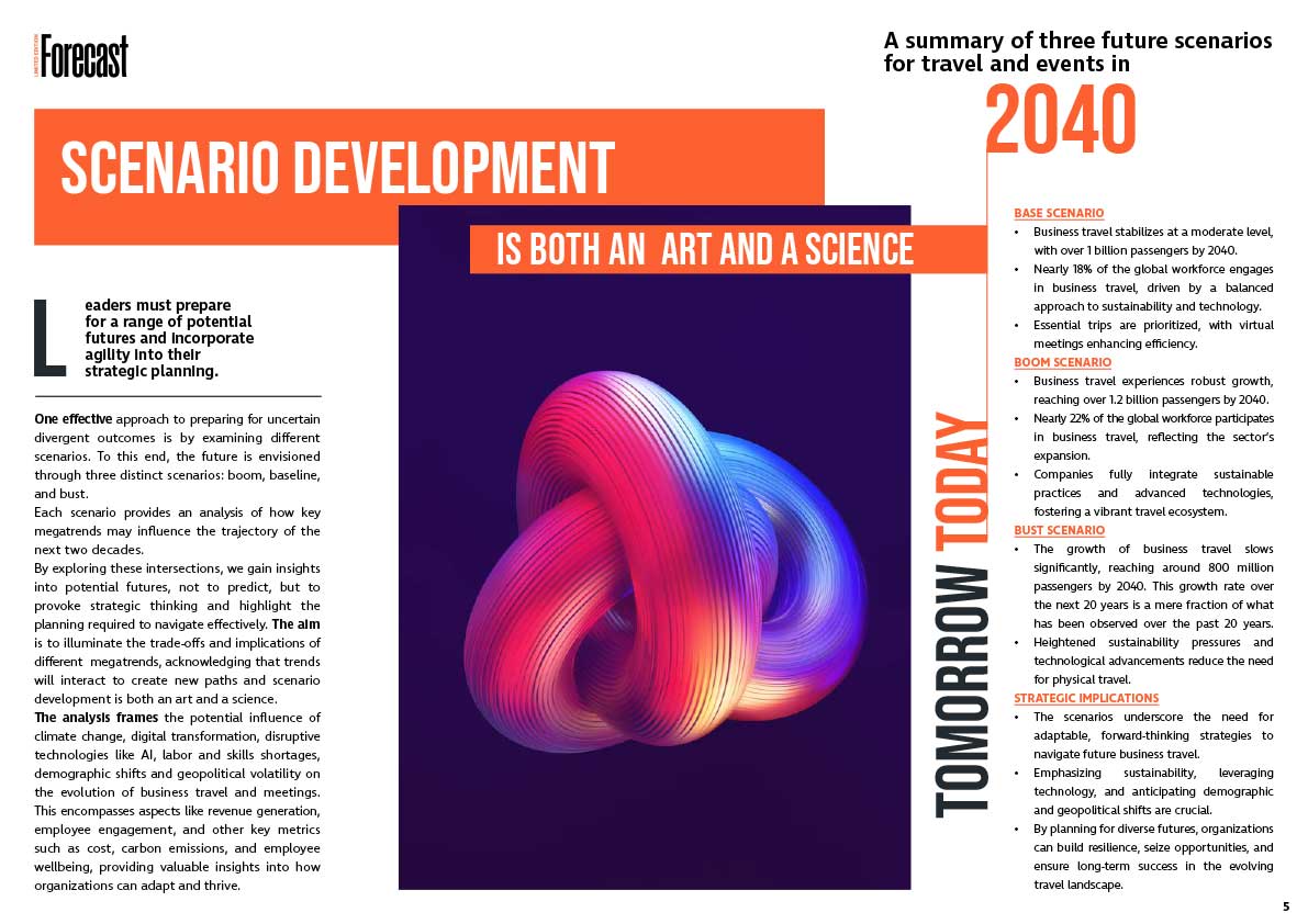 2023 EGS Report - 2: Our ESG approach