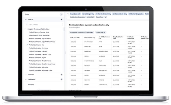 Program Messenger and Analytics: Integrated notification reporting with enhanced features, including open rate tracking