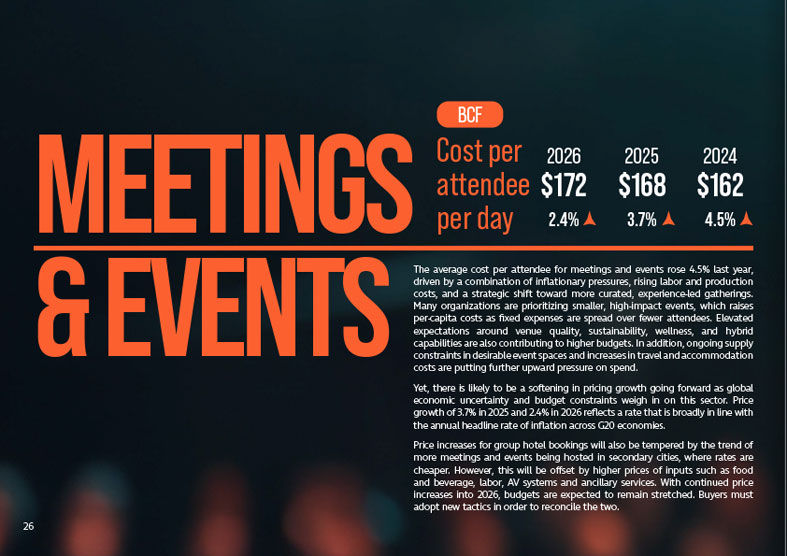 Image 21: CWT GBTA Global Business Travel Forecast 2026